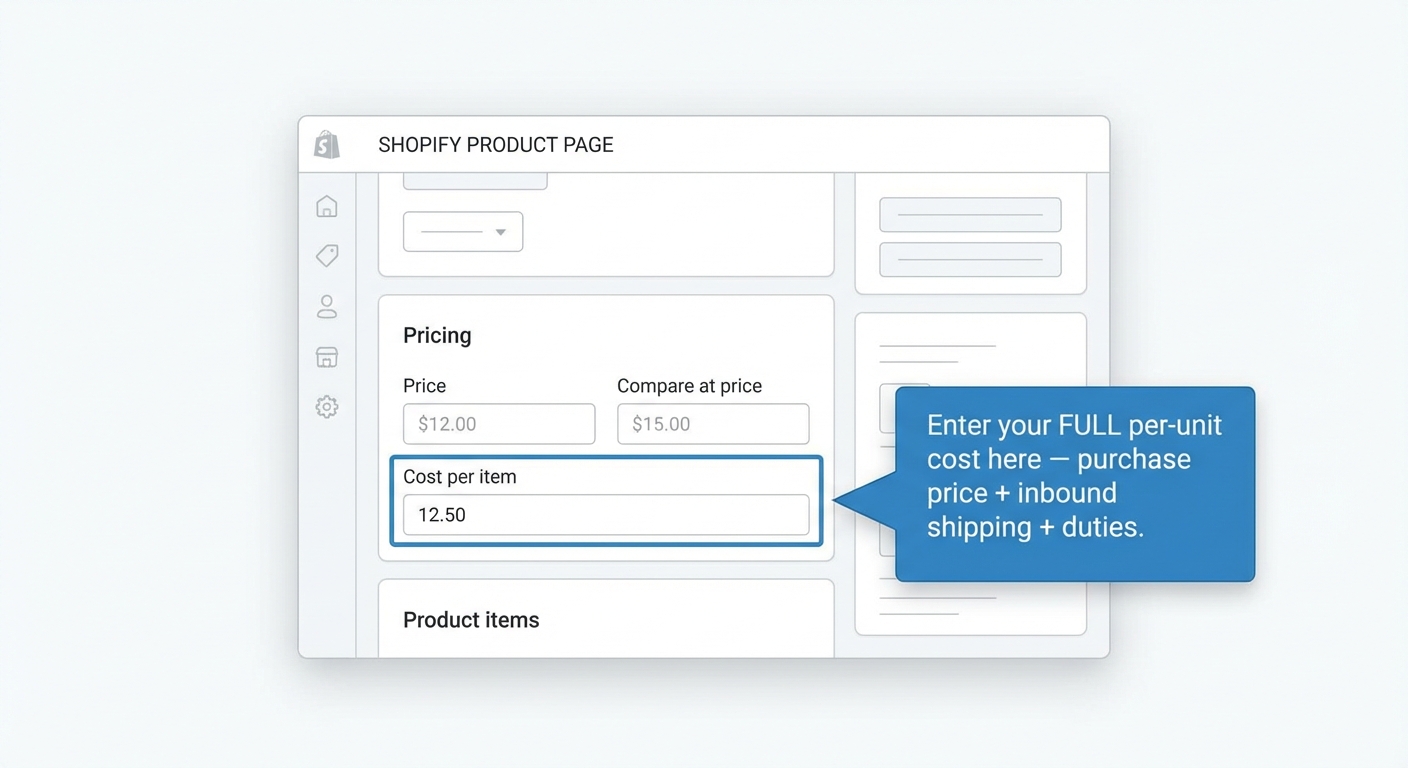 Annotated screenshot of the Shopify product page, highlighting the