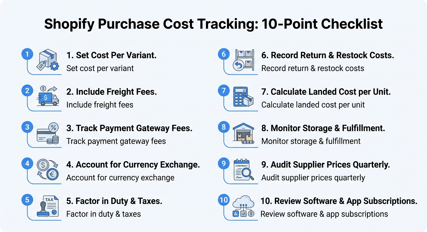 Clean infographic displaying a numbered 10-point checklist summary for tracking Shopify purchase costs, with each point accompanied by a small icon and a short label such as 'Set cost per variant', 'Include freight fees', and 'Audit supplier prices quarterly', arranged in two columns on a white background.