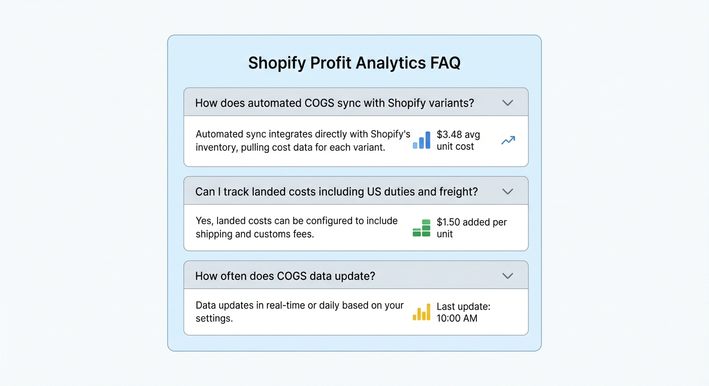 Flat UI mockup on a white background of a Shopify profit analytics dashboard FAQ panel displaying three expanded accordion-style question cards covering topics like 'How does automated COGS sync with Shopify variants?', 'Can I track landed costs including US duties and freight?', and 'How often does COGS data update?', with small bar charts and dollar figures like '$3.48 avg unit cost' embedded inline within each answer
